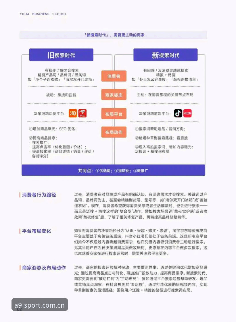 A9体育合法吗教程：一份面向2024体育赛事APP的合规探索与实操指南