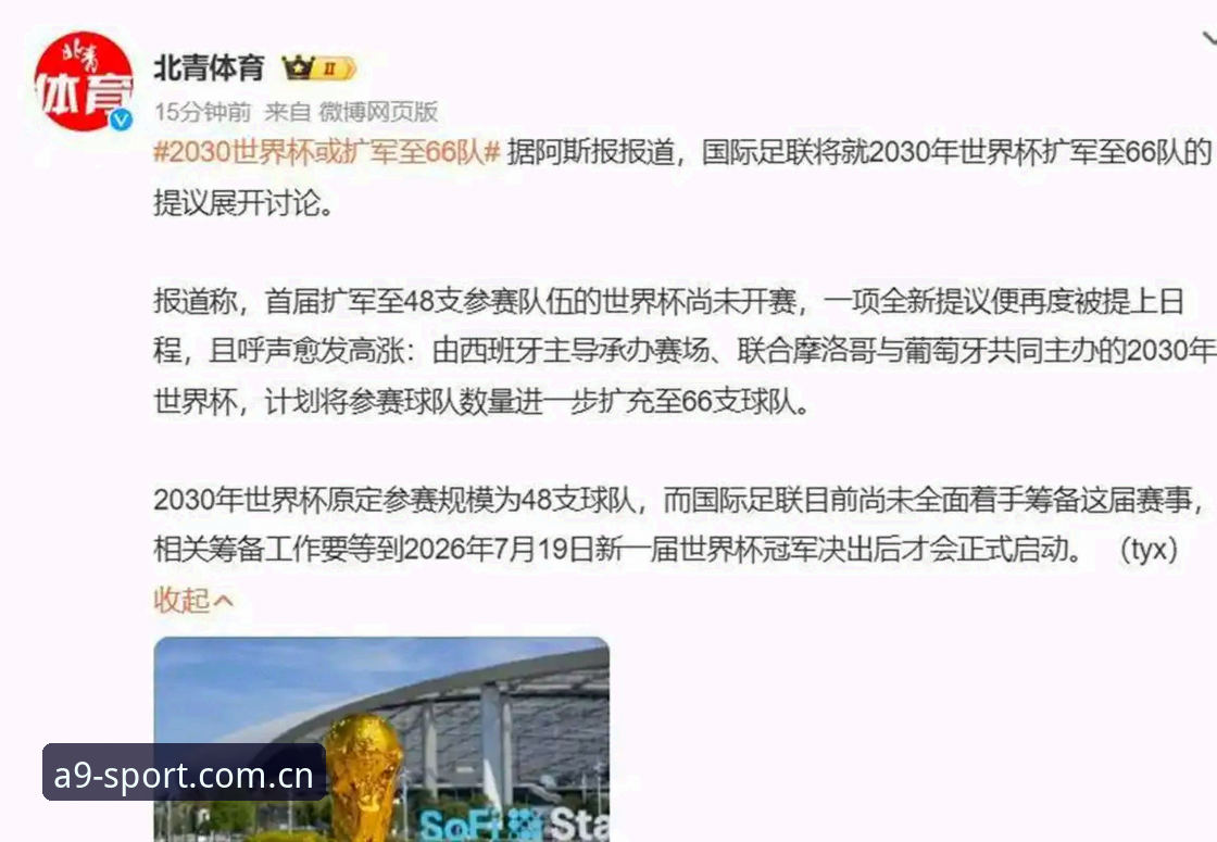 世界杯66队扩军vs历届赛制变革：中国男足的机会真的来了吗？